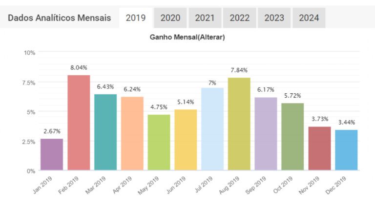 RESULTADOS_0