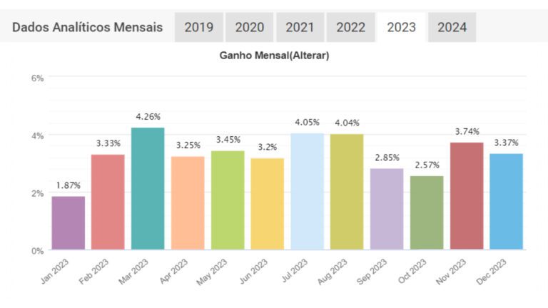 RESULTADOS_4