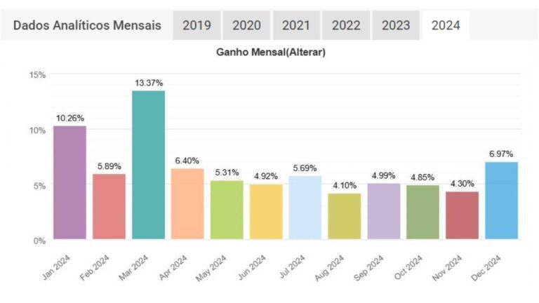 RESULTADOS (1)